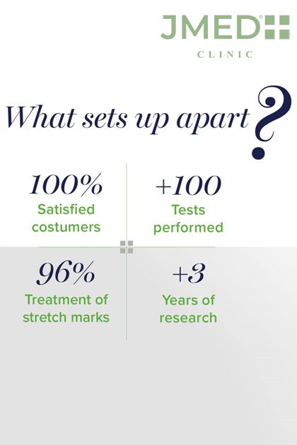 Best Stretch Marks Removal Doctor in Dubai